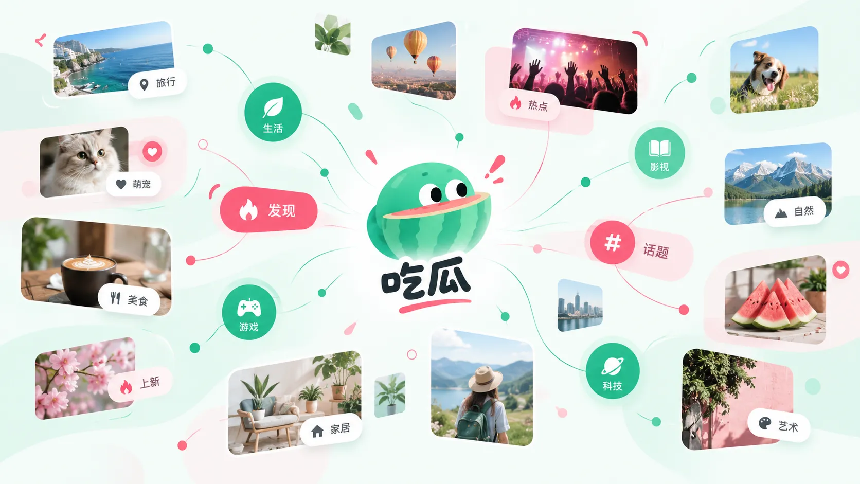 短视频删除与缓存传播示意