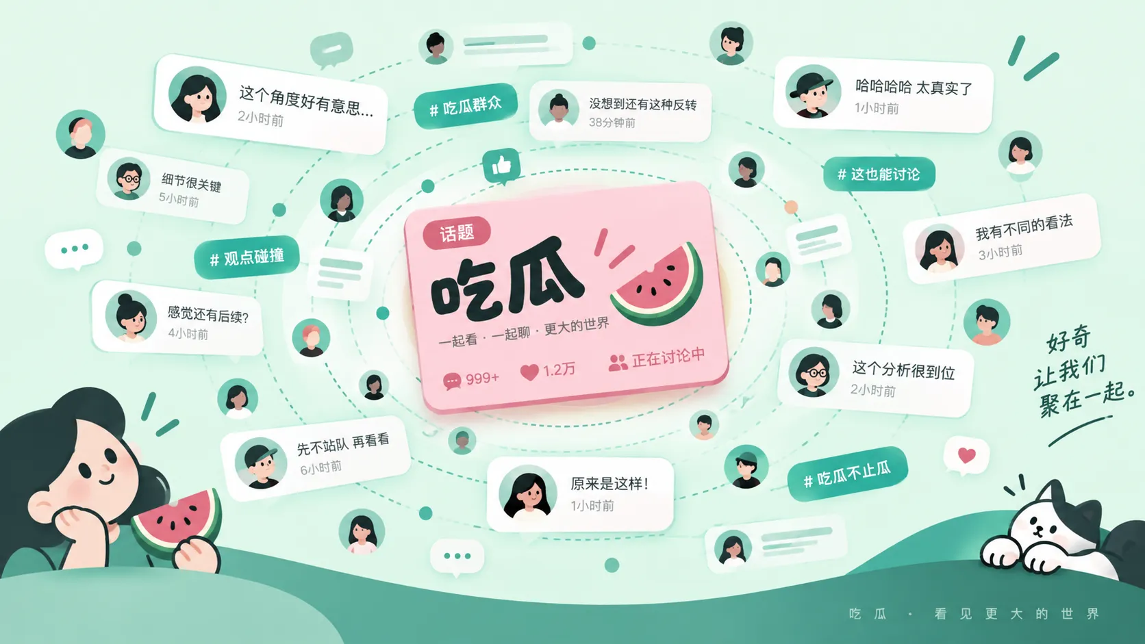 事件线索与时间线整理示意